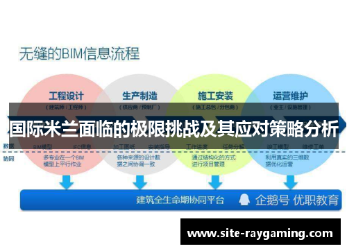 国际米兰面临的极限挑战及其应对策略分析
