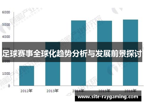 足球赛事全球化趋势分析与发展前景探讨
