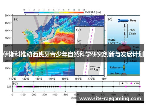 伊斯科推动西班牙青少年自然科学研究创新与发展计划
