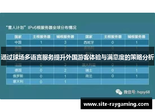 通过球场多语言服务提升外国游客体验与满意度的策略分析