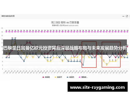 巴黎圣日耳曼亿欧元投资背后深层战略布局与未来发展趋势分析