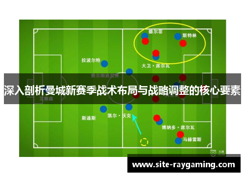深入剖析曼城新赛季战术布局与战略调整的核心要素