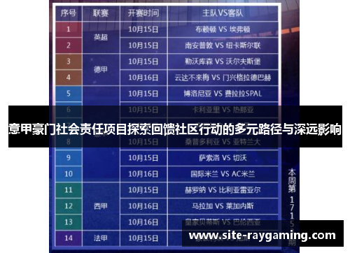 意甲豪门社会责任项目探索回馈社区行动的多元路径与深远影响