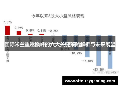 国际米兰重返巅峰的六大关键策略解析与未来展望