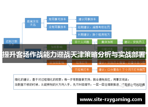 提升客场作战能力迎战天津策略分析与实战部署