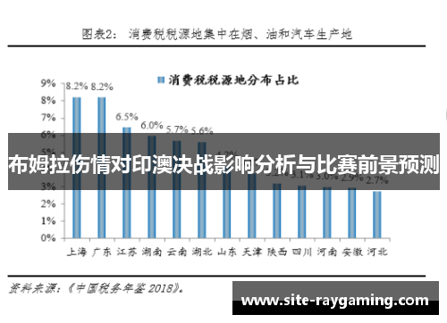 布姆拉伤情对印澳决战影响分析与比赛前景预测